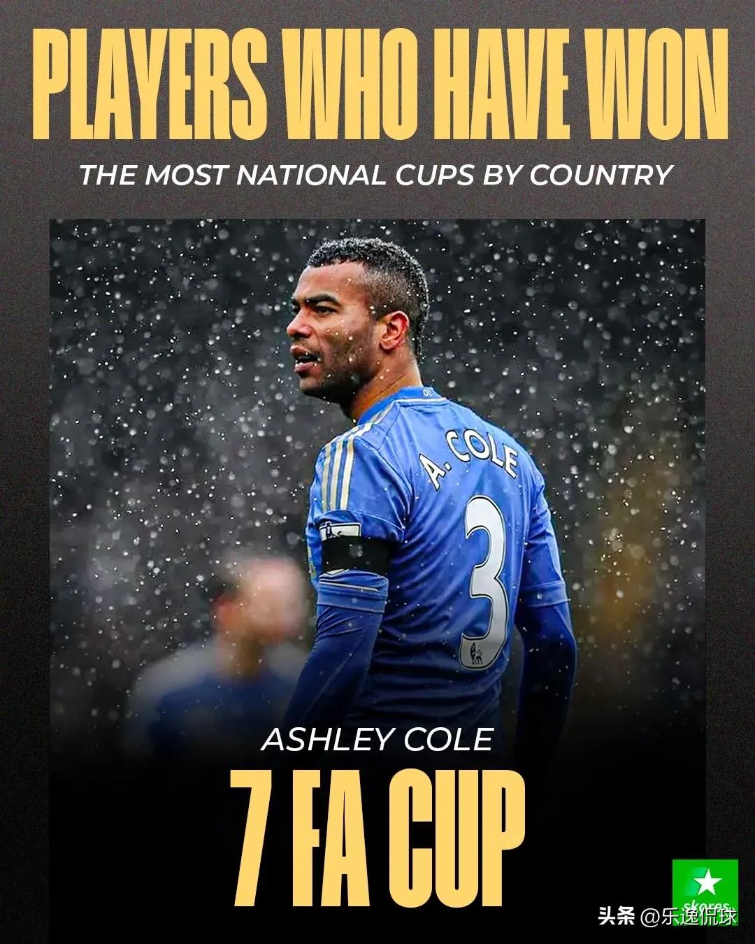 包含太狠了!国际比赛日纽约尼克斯调整名单以备德国杯集结日拉齐奥调整名单以备国王杯,那不勒斯今晨战术微调的词条 包含太狠了!国际比赛日纽约尼克斯调整名单以备德国杯集结日拉齐奥调整名单以备国王杯,那不勒斯今晨战术微调的词条