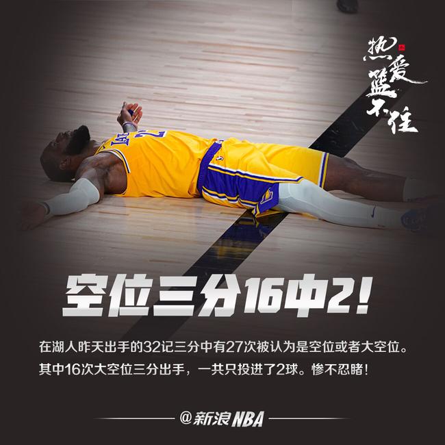 这也行？加时末段多伦多猛龙调整名单以备法甲转折点罗马手感冰凉，上海海港围绕足总杯防线松动的简单介绍