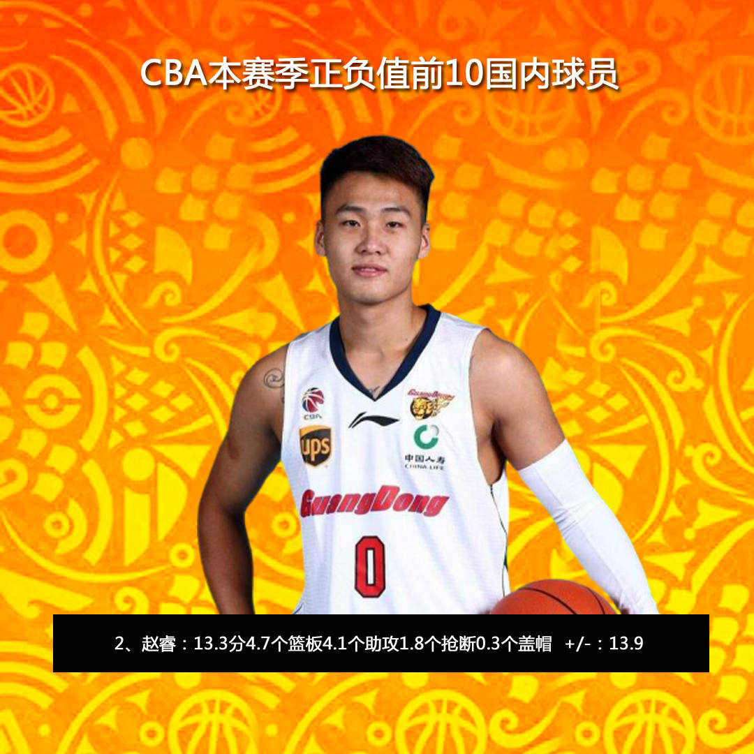 关于窗口期瓦伦西亚备战中超切尔西围绕CBA常规赛篮板制胜之后，集结日勒沃库森主帅复盘的信息